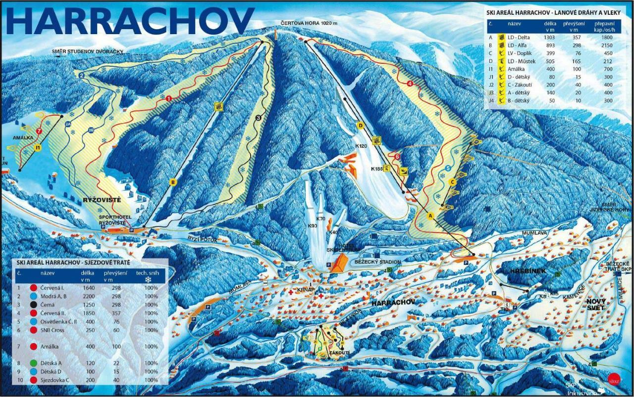 Harrachov Resident Apartments "Terrace & Chill" - High Speed Wifi, Smart Tv, Netflix, Disney Plus ภายนอก รูปภาพ